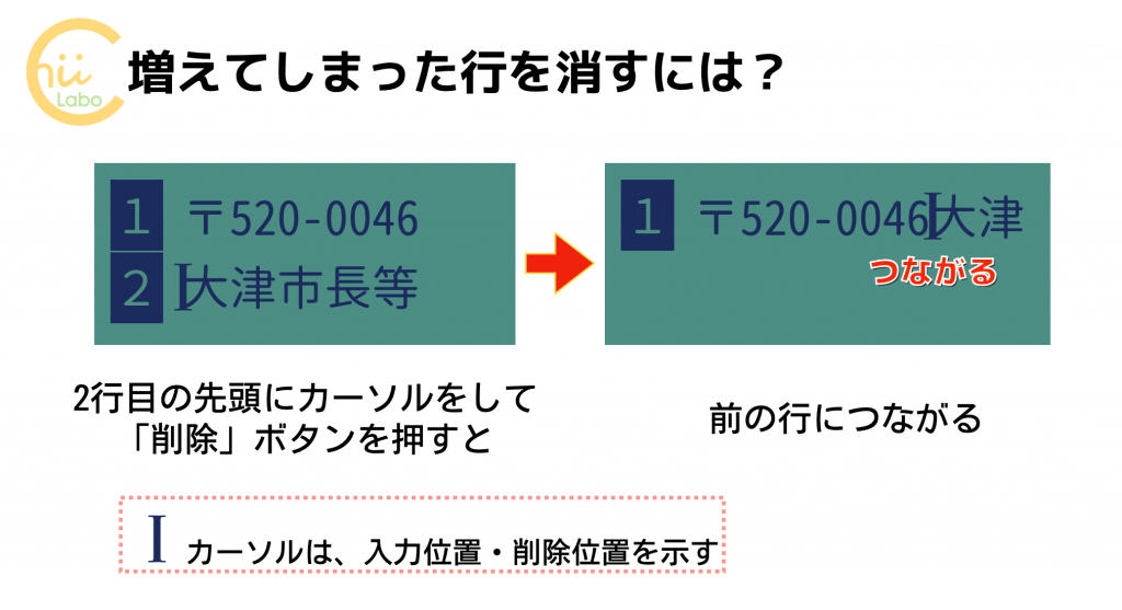 テプラの使い方メモ Tepra Sr170の場合 スマホ教室ちいラボ