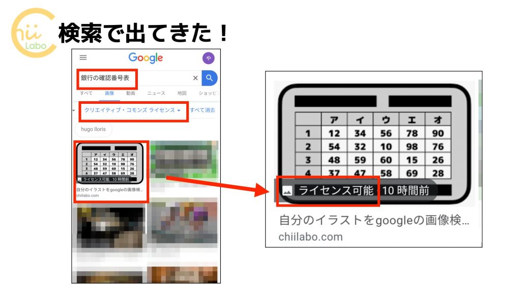 自分のイラストをgoogleの画像検索のクリエイティブ コモンズに表示させるには スマホ教室ちいラボ