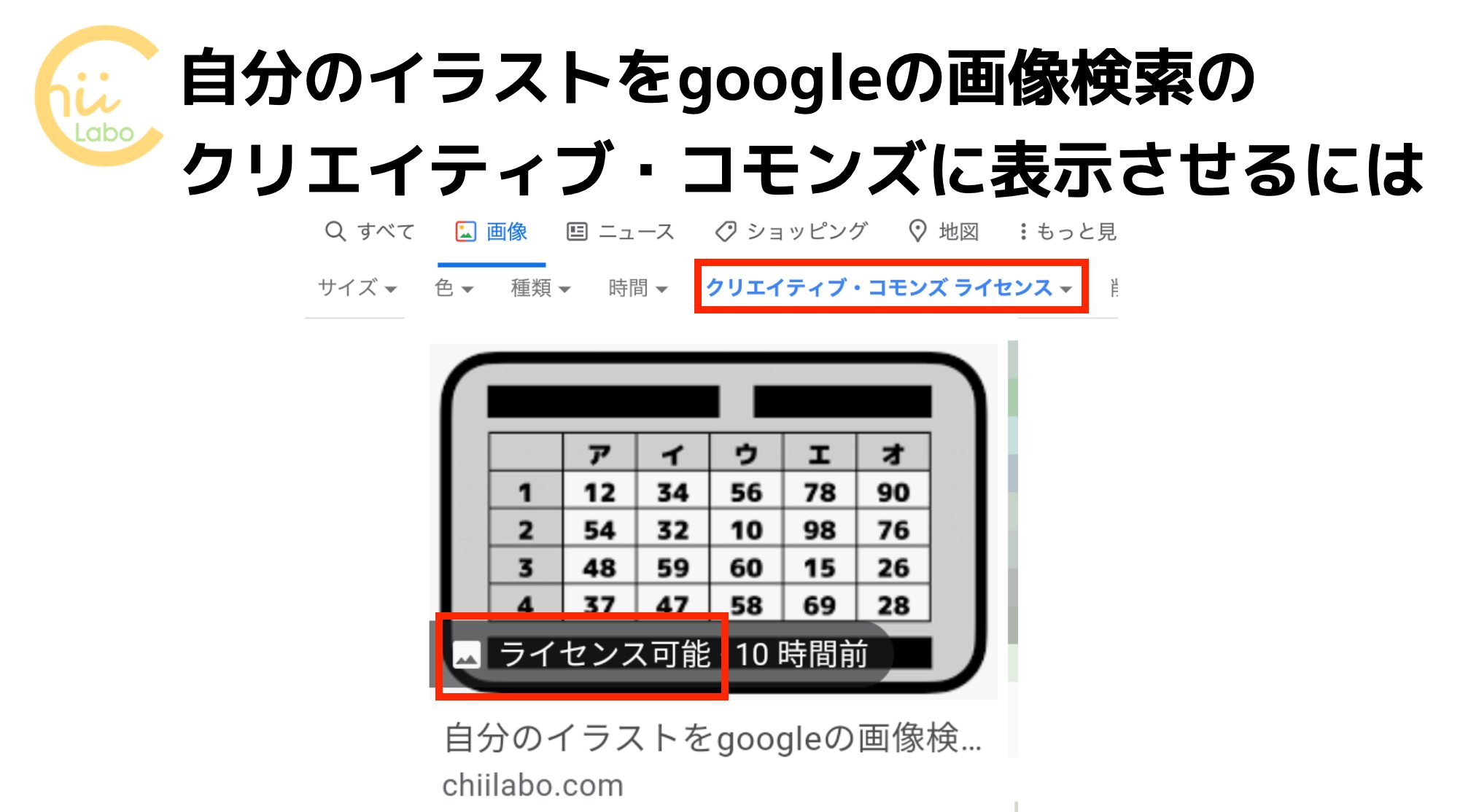 自分のイラストをgoogleの画像検索のクリエイティブ コモンズに表示させるには スマホ教室ちいラボ