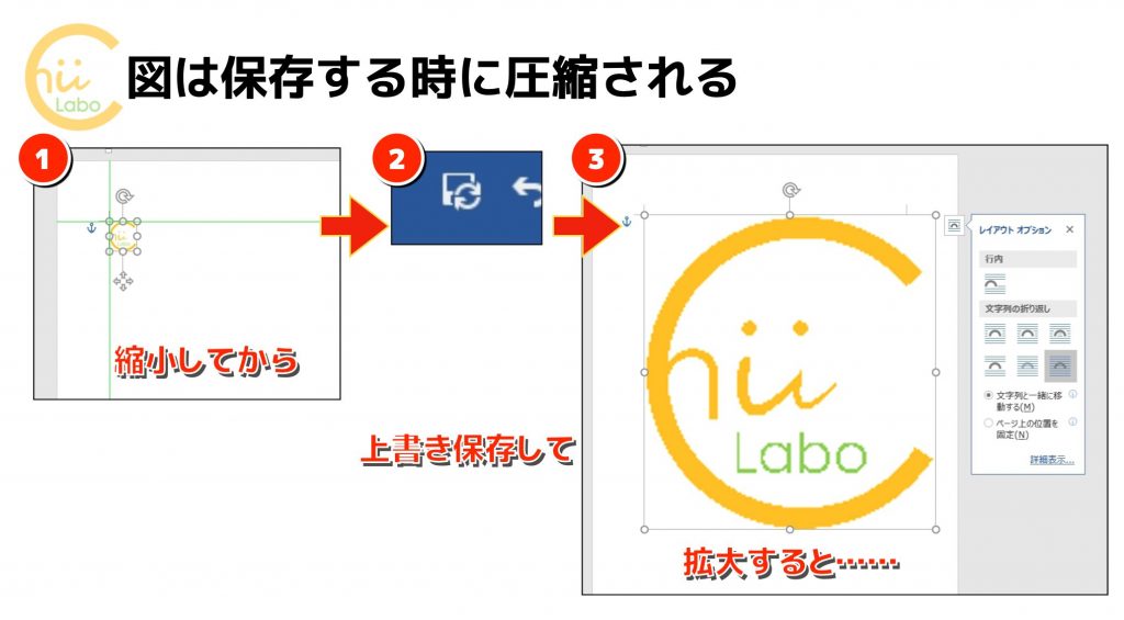 Wordで印刷したら画像がぼやけた 図として保存 の解像度を調査した スマホ教室ちいラボ