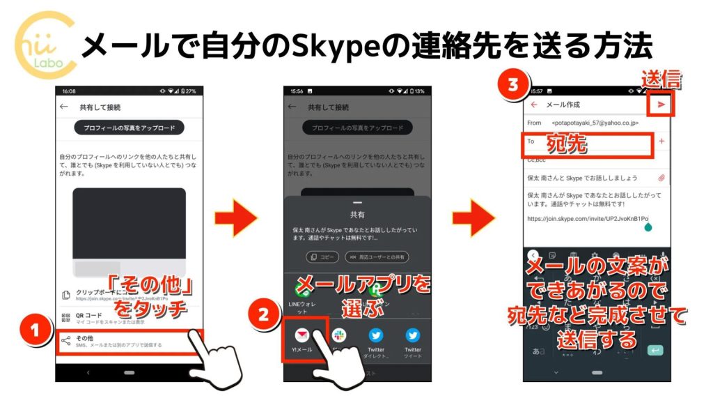 メールでSkypeの連絡先を送る