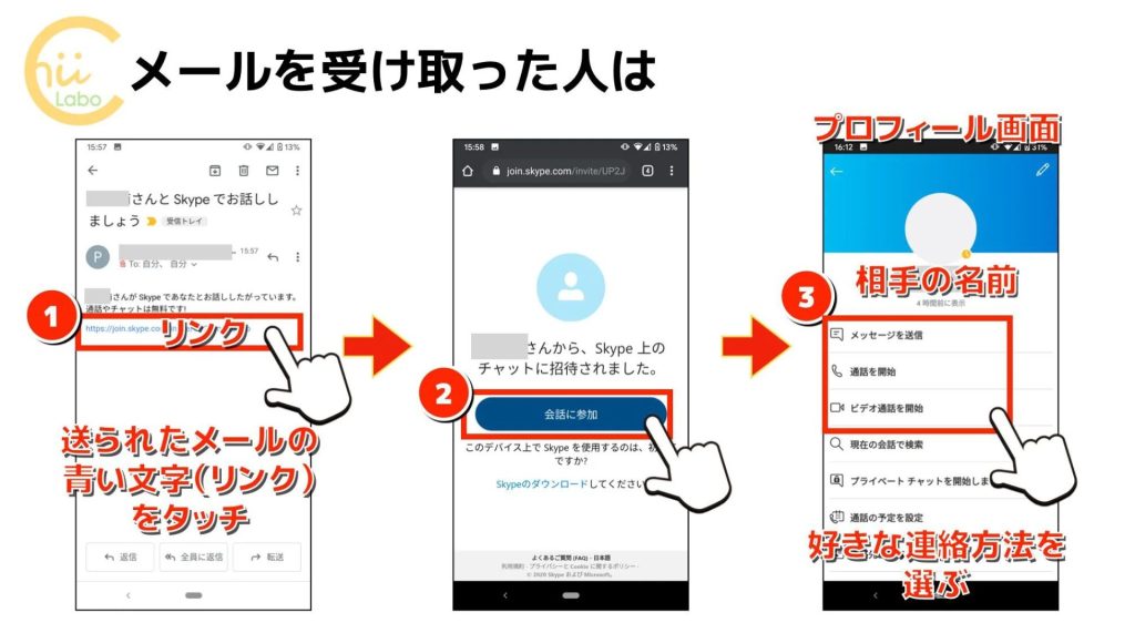 招待メールを受け取ったら