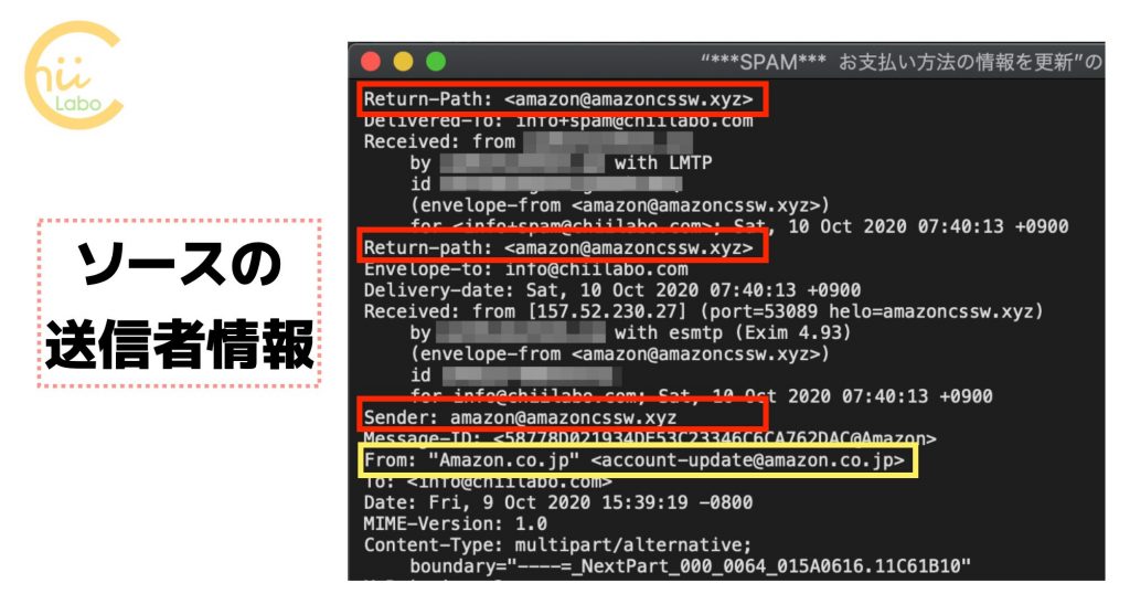 メールの差出人もおかしい（&rdquo;amazon@amazoncssw.xyz&rdquo;）