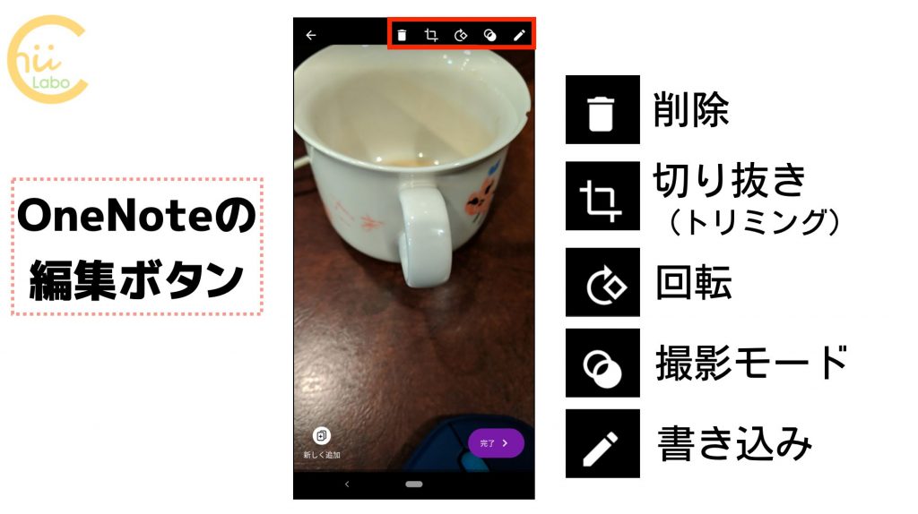 Onenoteアプリでできる画像編集 ドキュメントモード スマホ教室ちいラボ