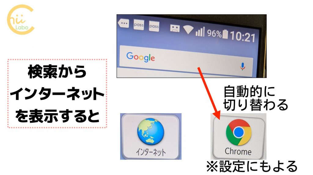 自動的に切り替わることも……