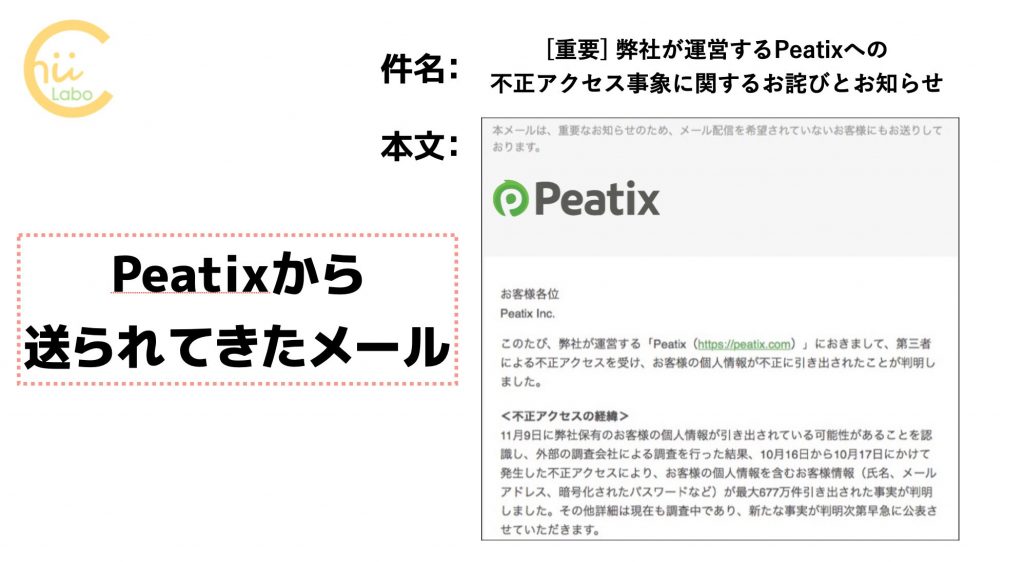 [重要] 弊社が運営するPeatixへの不正アクセス事象に関するお詫びとお知らせ