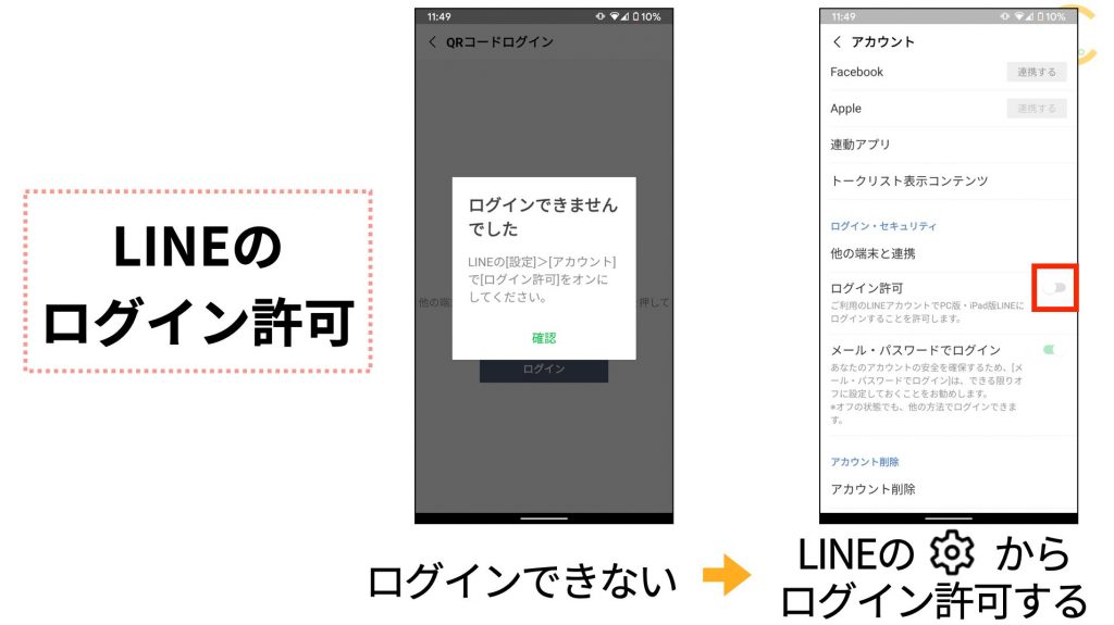 パソコンでLINEを使うには？ 【LINEのパソコン版アプリのインストール 