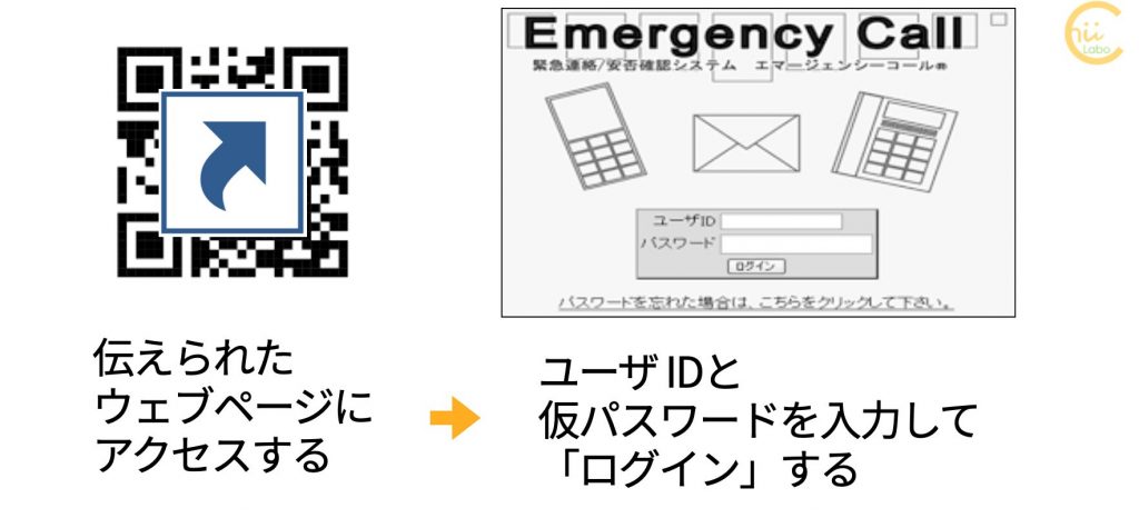 Emergency Callのログイン画面