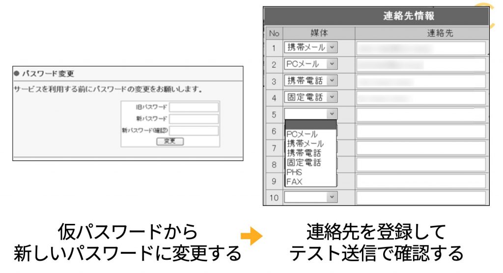 どうして 安否確認 アプリに登録しないといけないの エマージェンシー コール スマホ教室ちいラボ