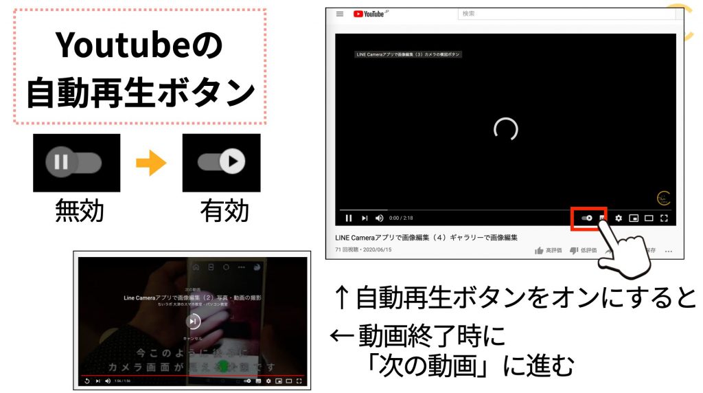 パソコン版 Youtubeの自動再生ボタンはどこへ スマホ教室ちいラボ