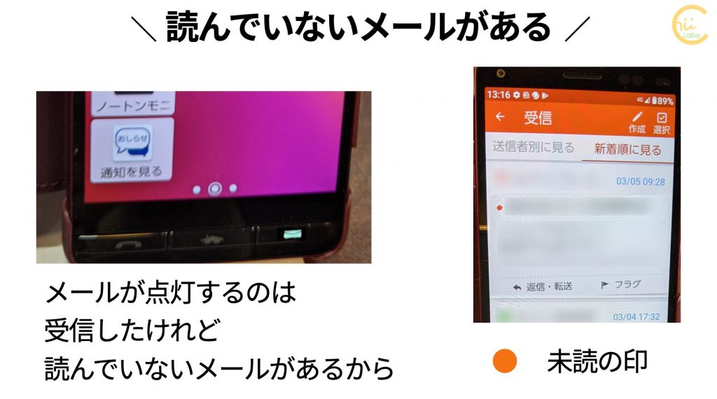 Basio4 メールボタンの点滅を消したい 未読メール スマホ教室ちいラボ