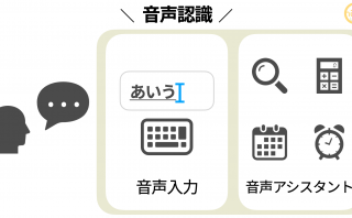 メールの文面を別の画面に移すには Iphoneのコピー ペーストの基本 スマホ教室ちいラボ