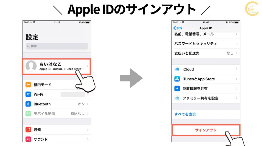 古い Iphoneのapple Idをオフにする Apple Idのサインアウト スマホ教室ちいラボ