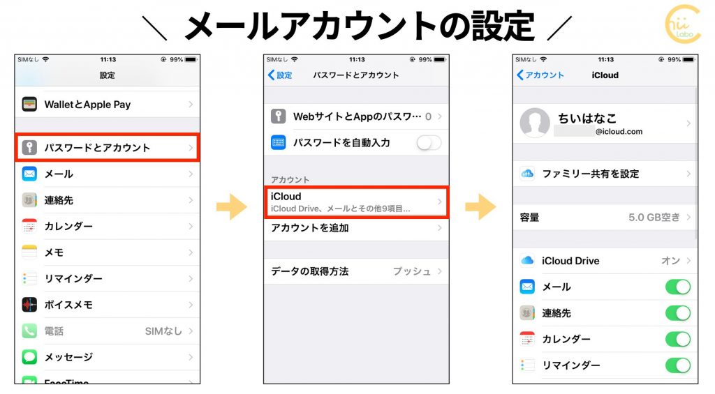 Icloudメールの送信者名を変更したい スマホ教室ちいラボ