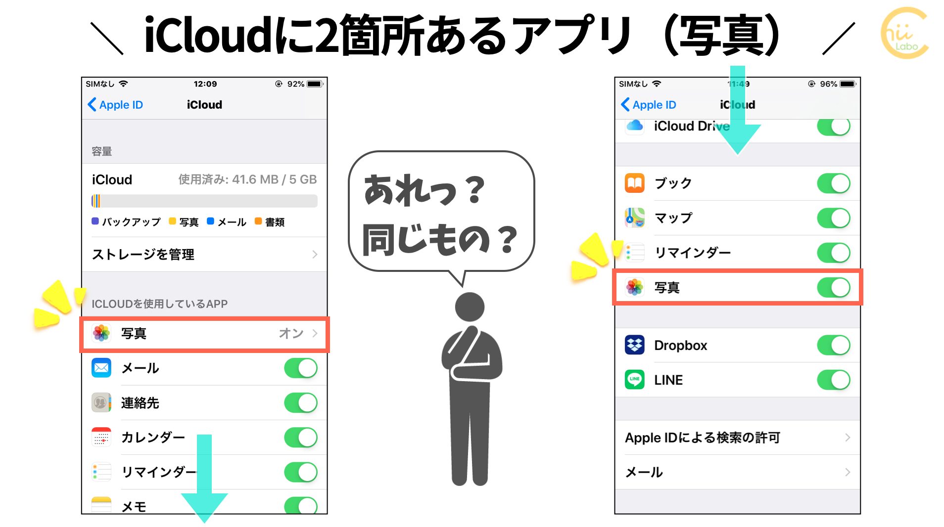 Icloud設定で 写真 や Line が２箇所もあるのはなぜ Icloudバックアップとicloud Drive スマホ教室ちいラボ