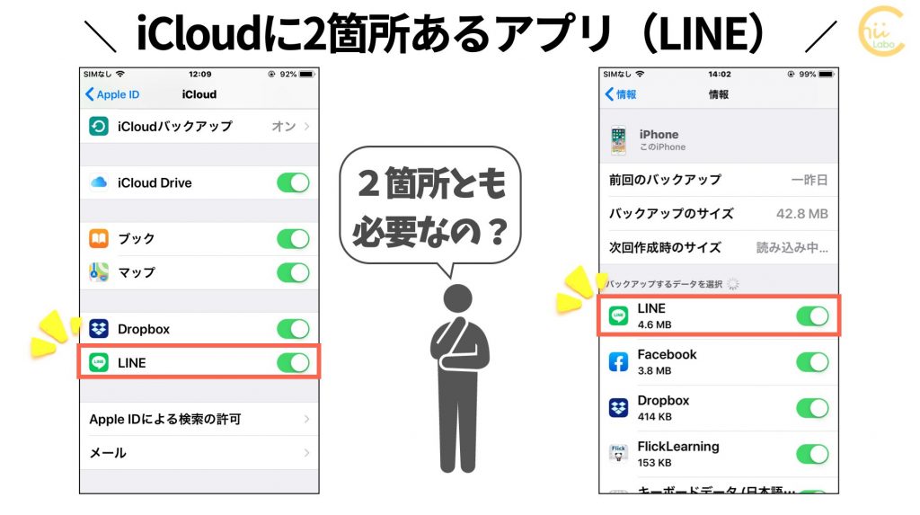 Icloud設定で 写真 や Line が２箇所もあるのはなぜ Icloudバックアップとicloud Drive スマホ教室ちいラボ