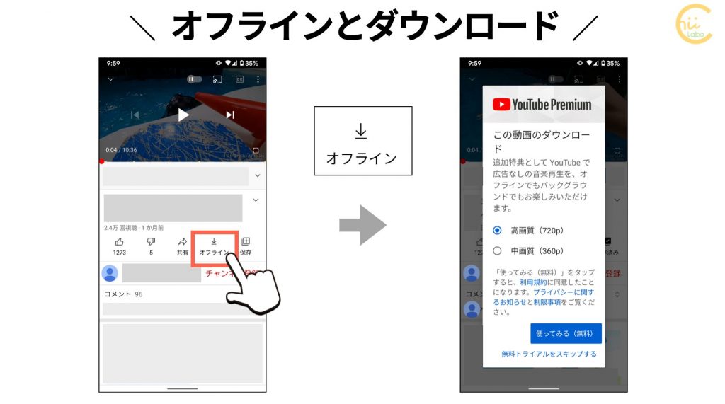Youtubeのオフラインを押すと、「この動画をダウンロード」と説明される
