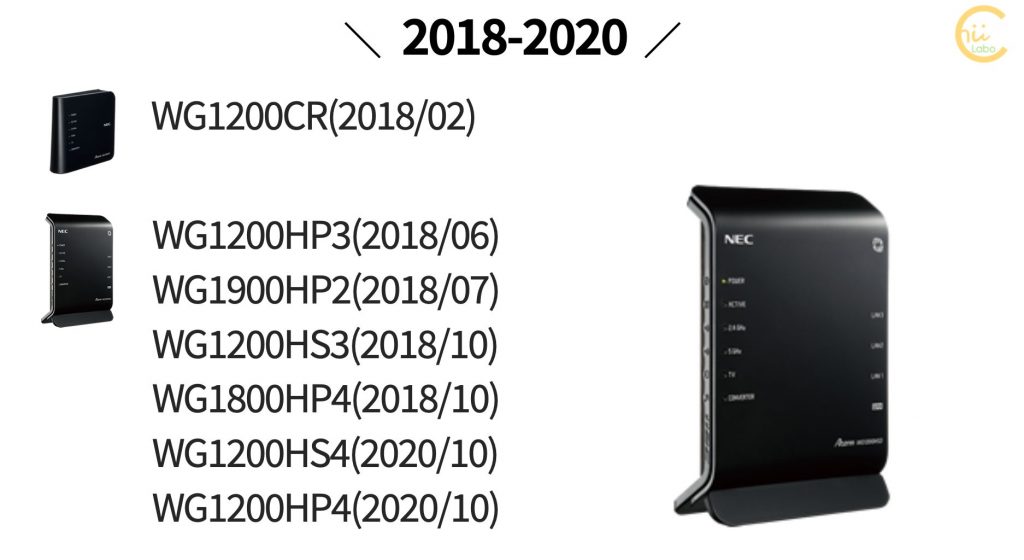 Wi Fi ルータ Aterm の変遷と比較 Nec 00年 21年 スマホ教室ちいラボ