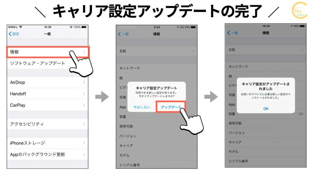 キャリア設定アップデートが急に表示されたら Iphoneとキャリア設定 スマホ教室ちいラボ