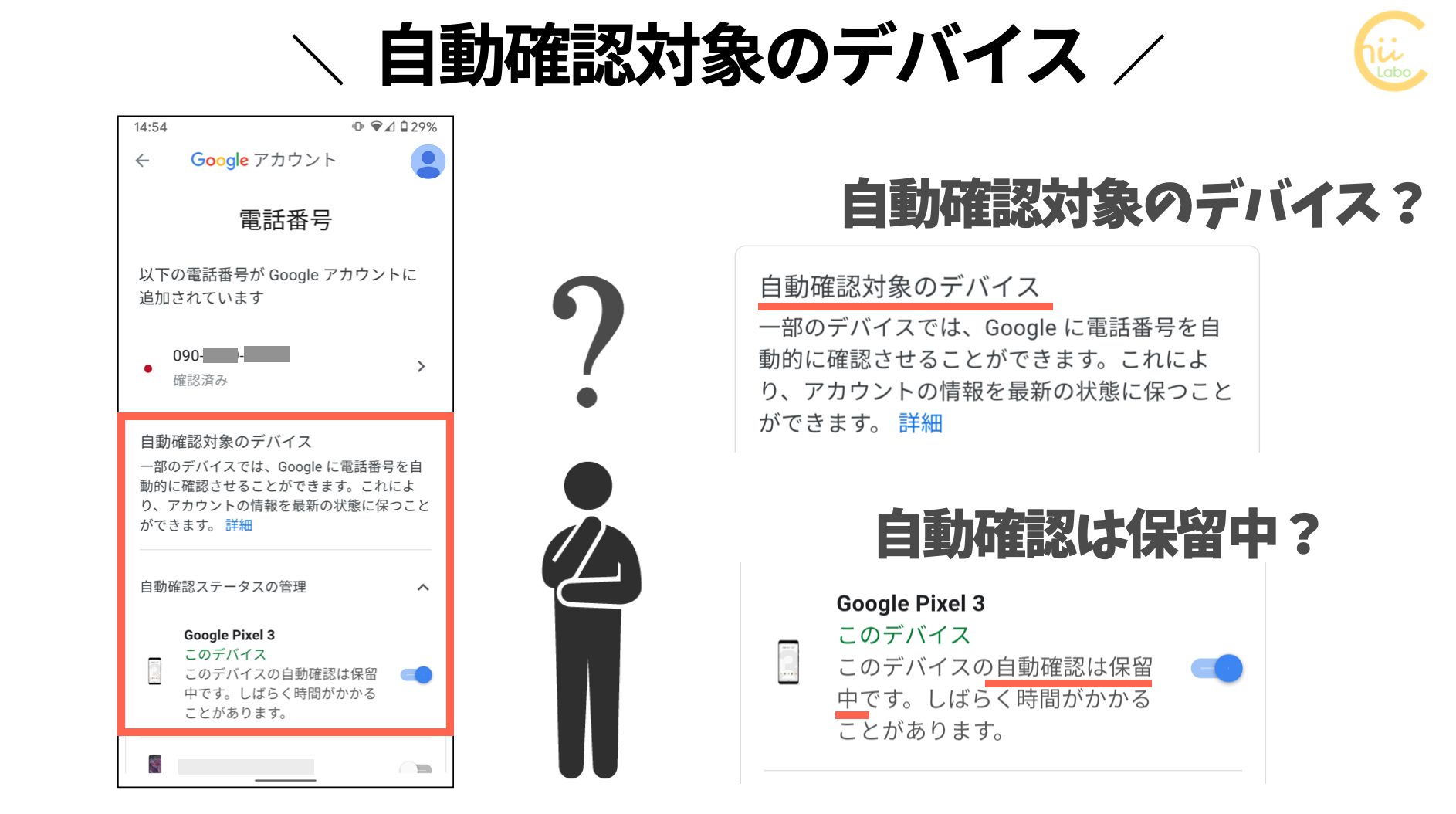 Googleアカウントの 自動確認対象のデバイス をオンにするとどうなる 電話番号の自動確認 スマホ教室ちいラボ