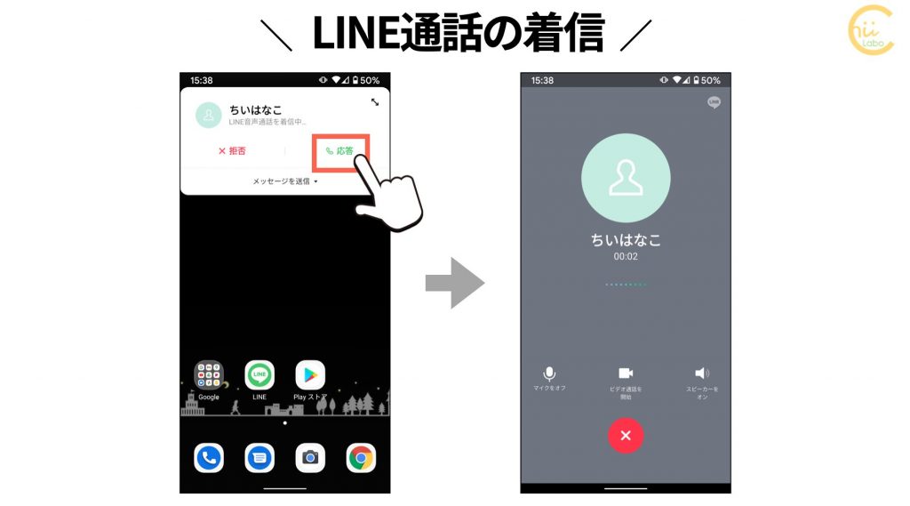 中途半端になった Line のビデオ通話を終了したい 通話中アイコン スマホ教室ちいラボ