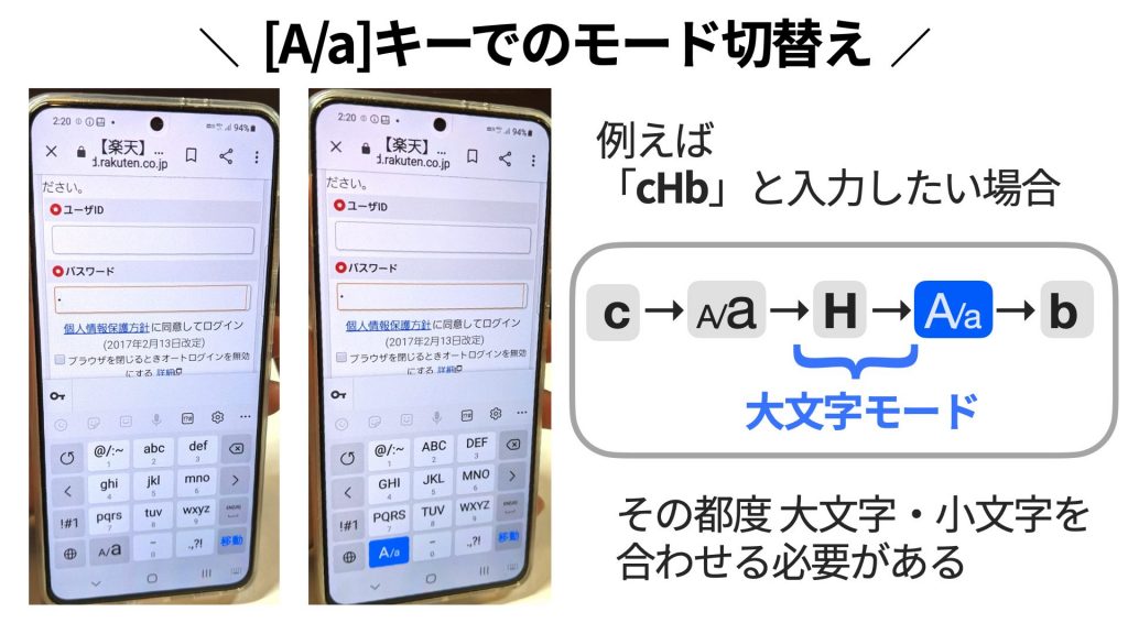 Galaxyキーボードでは[A/a]キーで大文字・小文字の入力モードを切り替える