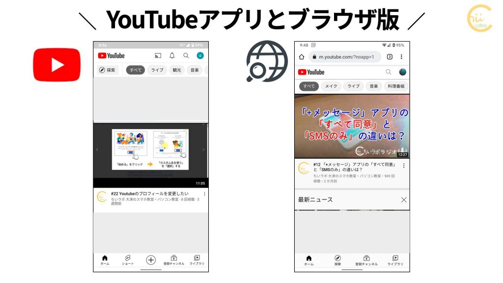 Youtubeの表示名を変更したい チャンネルを編集 スマホ教室ちいラボ