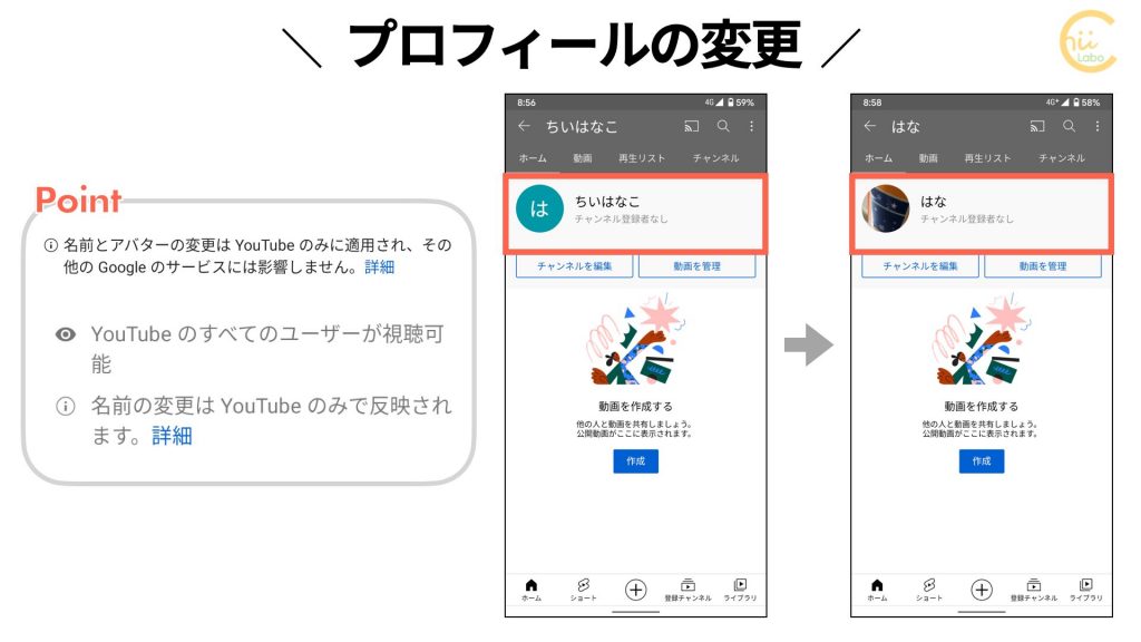 Youtubeの表示名を変更したい チャンネルを編集 スマホ教室ちいラボ