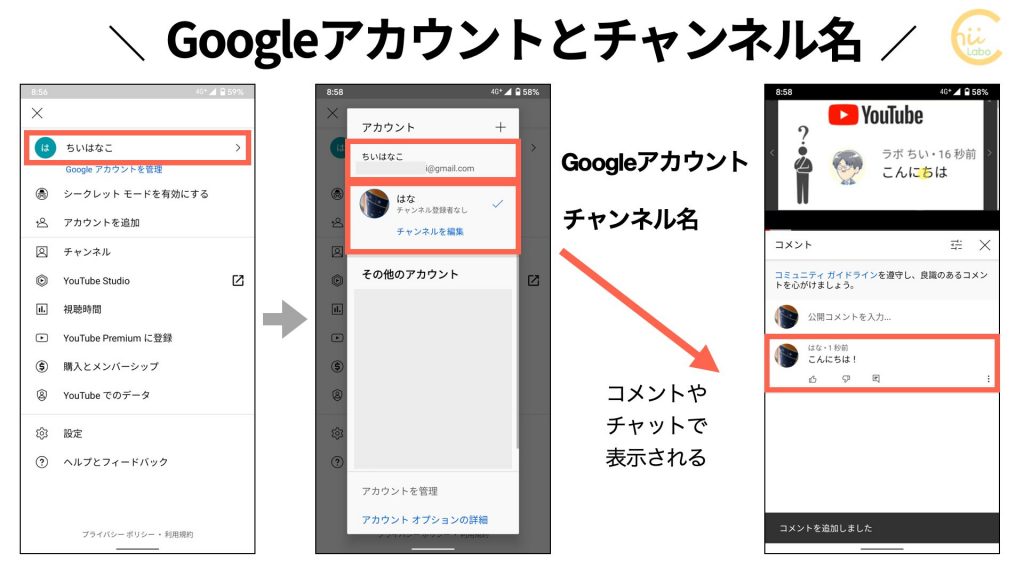 Youtubeの表示名を変更したい チャンネルを編集 スマホ教室ちいラボ