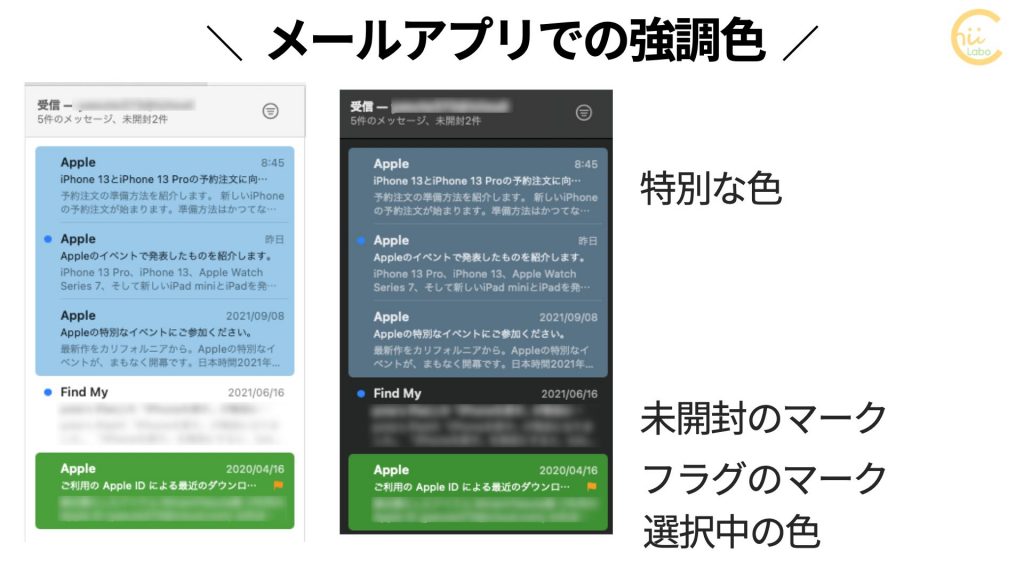 Mac Apple Eventのメールが特別な色 グレー になっていた スマホ教室ちいラボ
