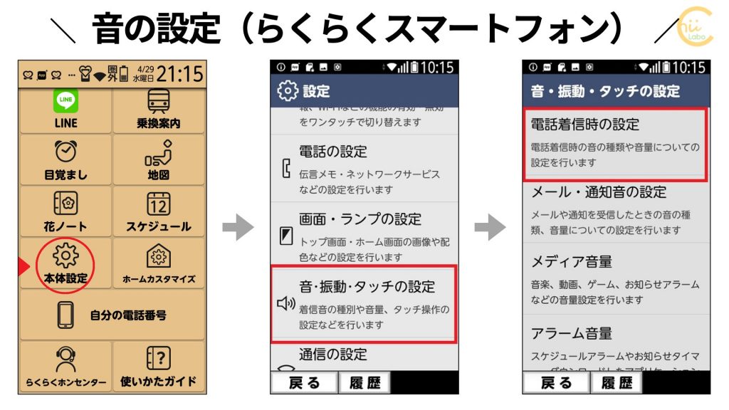 らくらくスマートフォンの着信音を変更したい スマホ教室ちいラボ