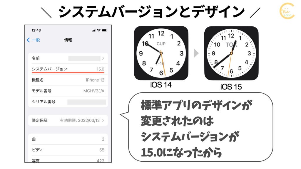 Iphoneの時計ウィジェットのデザインが変わっている Ios15 スマホ教室ちいラボ