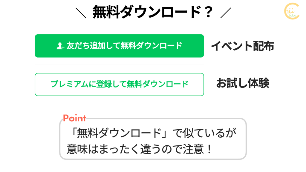 無料と間違えたlineスタンプをキャンセルしたい プレミアムに登録して無料ダウンロード とは スマホ教室ちいラボ