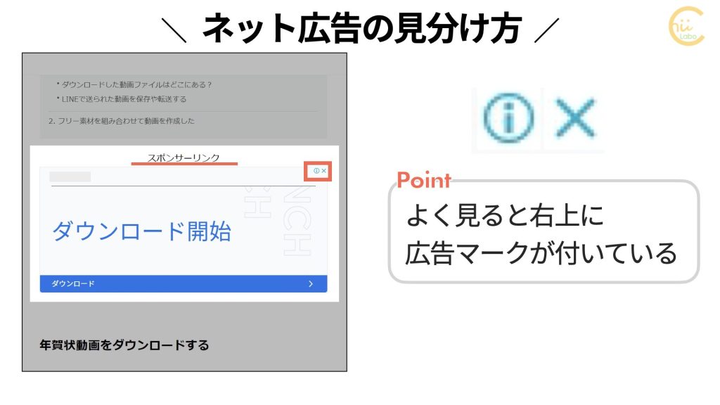 ネット広告の右上のマーク