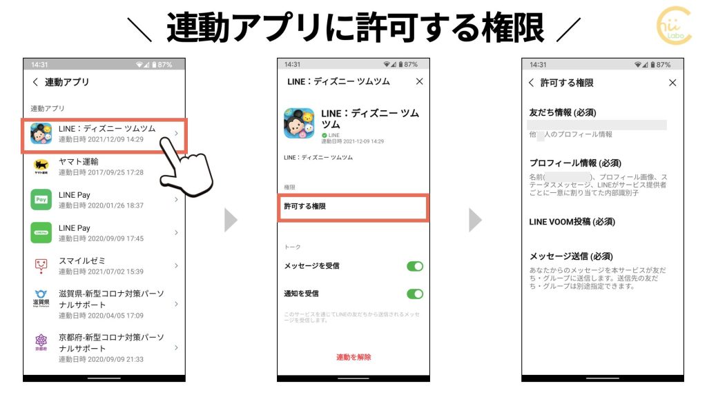 Lineの通知設定の 連動アプリ は有効でいいの アクセス許可と受信許可 スマホ教室ちいラボ