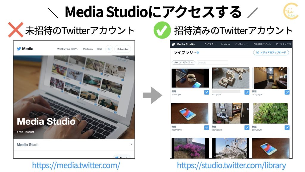 Twitterに動画をアップロードしたい（Media Studioの出し方） – スマホ教室ちいラボ