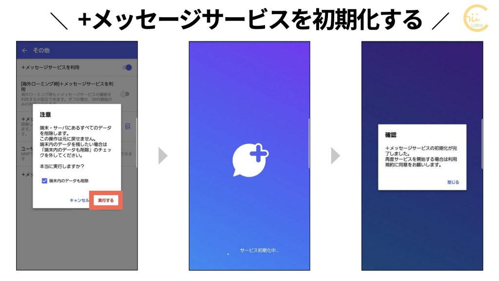 +メッセージサービスの初期化