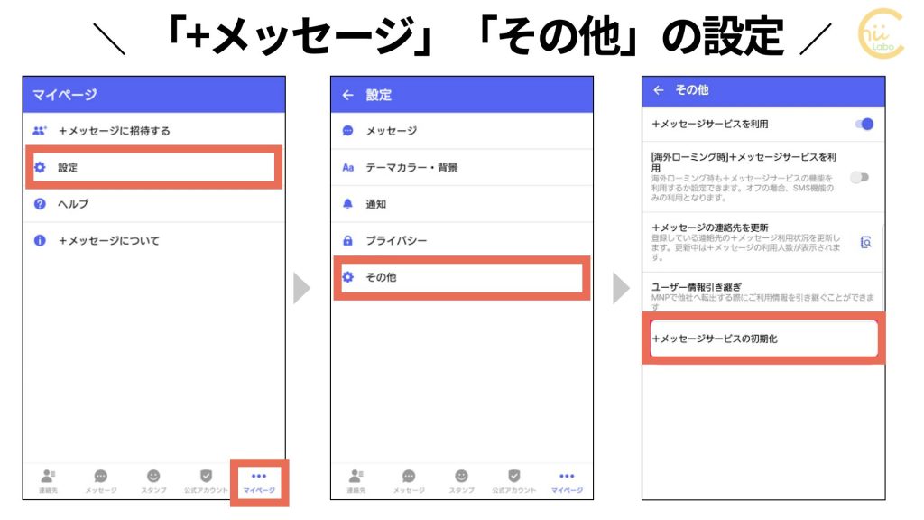 プラスメッセージのやめ方は？