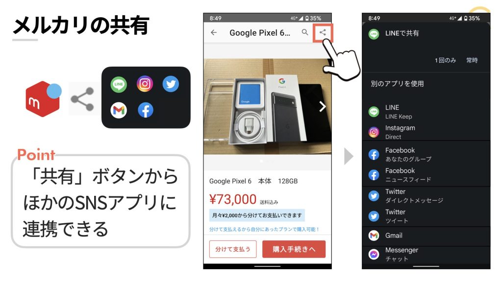 メルカリの商品を共有する