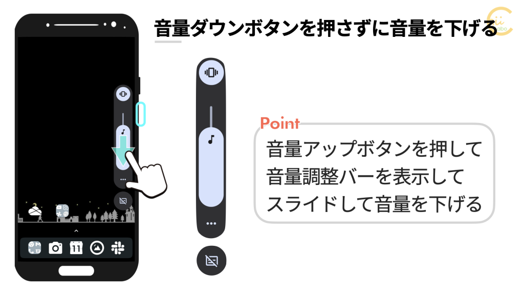 なるべく音量ボタンを押さないようにしていた