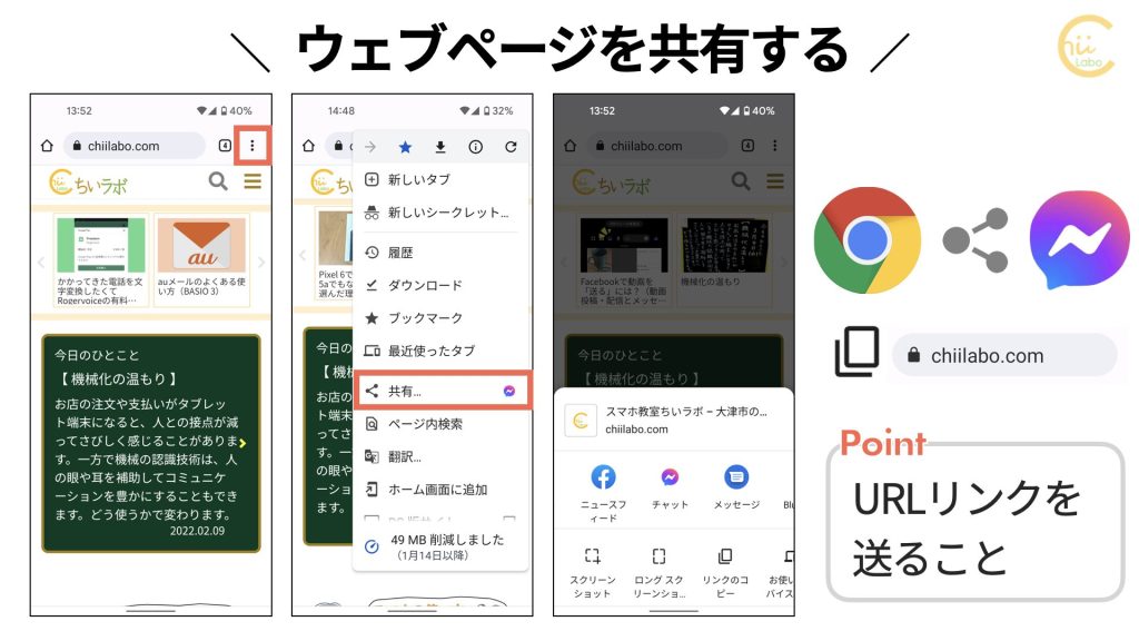 Facebookの友達にウェブページを教える【Messengerへのリンク送信】
