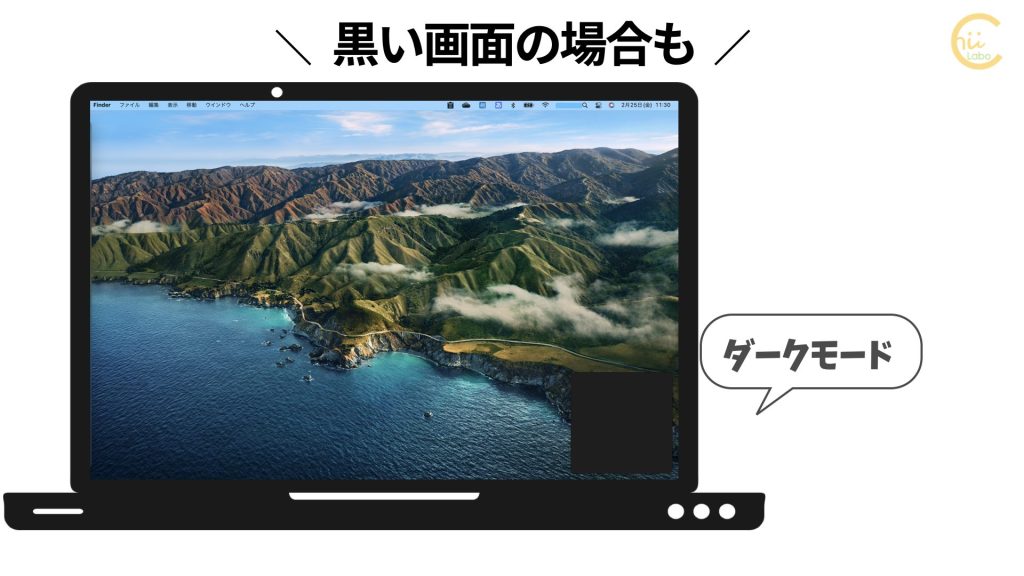 [Mac] 画面右下をポイントしたら黒い四角が出てきた【メモ帳のショートカット】