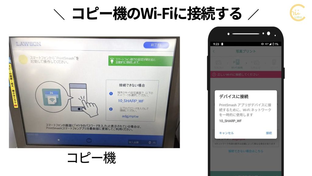 コピー機のWi-Fiは一時的に作られる
