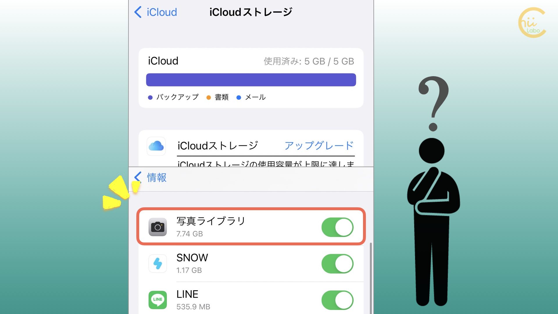 Icloud写真をオフにしているのに 写真が Icloudを占めている Icloudバックアップの写真ライブラリ スマホ教室ちいラボ