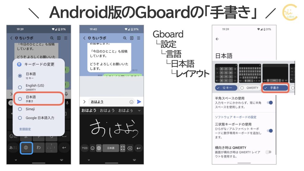 Android版Gboardには、レイアウトに「手書き」がある