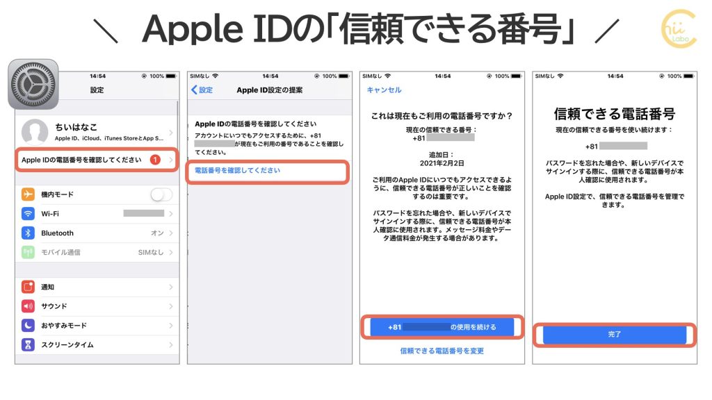 信頼できる電話番号(Your Trusted Number)