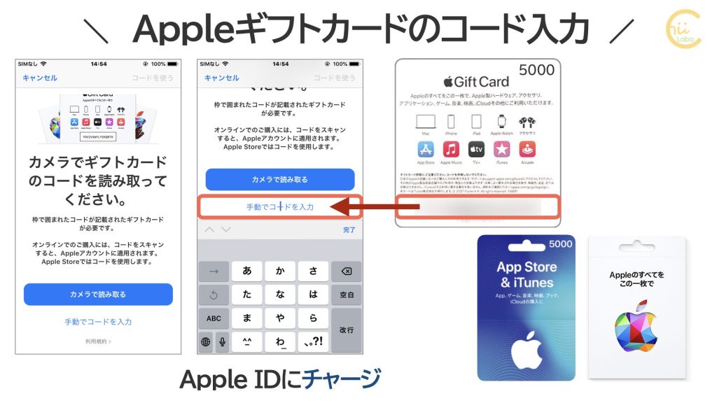 AppStoreとAppleギフトカード