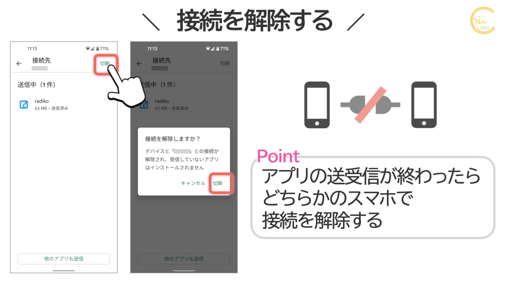 双方でペア設定する