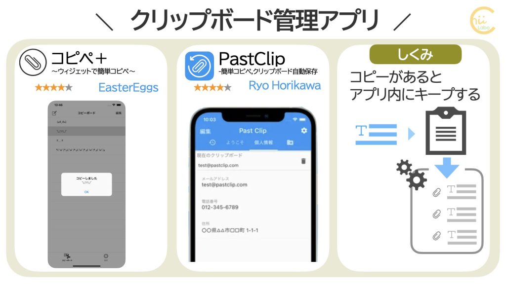 Iphoneのクリップボードが不便 標準では履歴が使えない スマホ教室ちいラボ