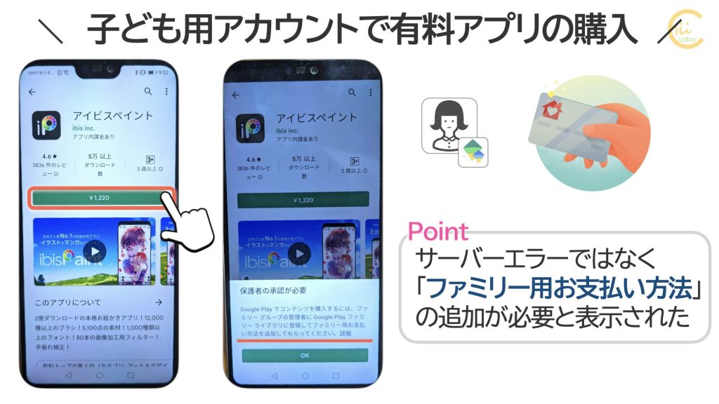 子ども用アカウントでアプリ内購入しようとしたらエラーになった Df Dferh 01 スマホ教室ちいラボ